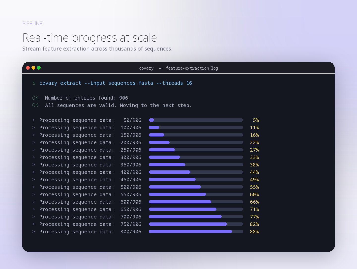 Covary feature overview — PCA, t-SNE, UMAP embeddings and dendrogram outputs